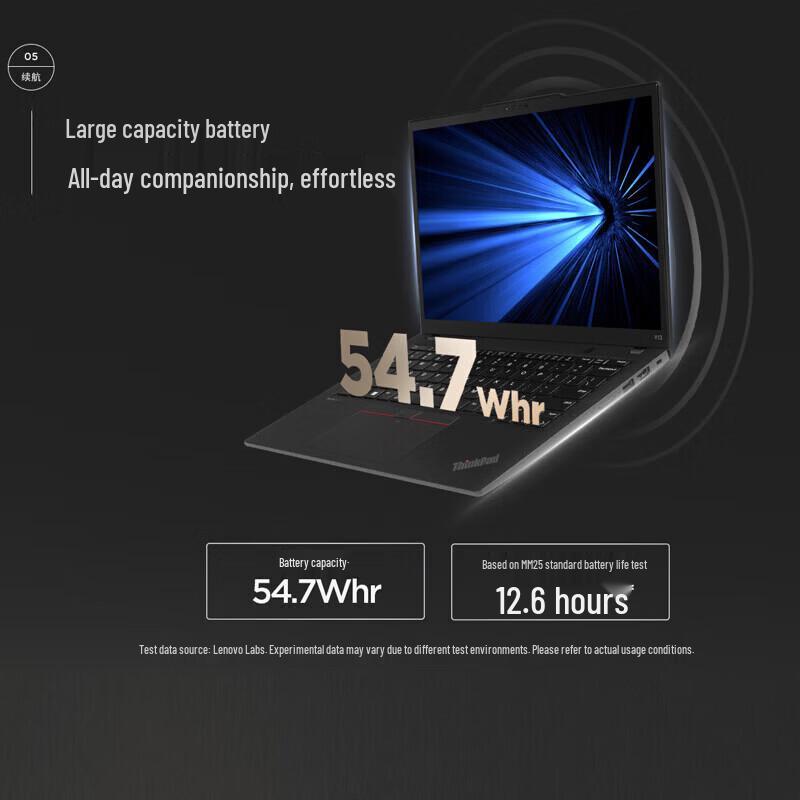 Тонкий и легкий ноутбук Lenovo ThinkPad X13 Gen 6 (Китайская версия)