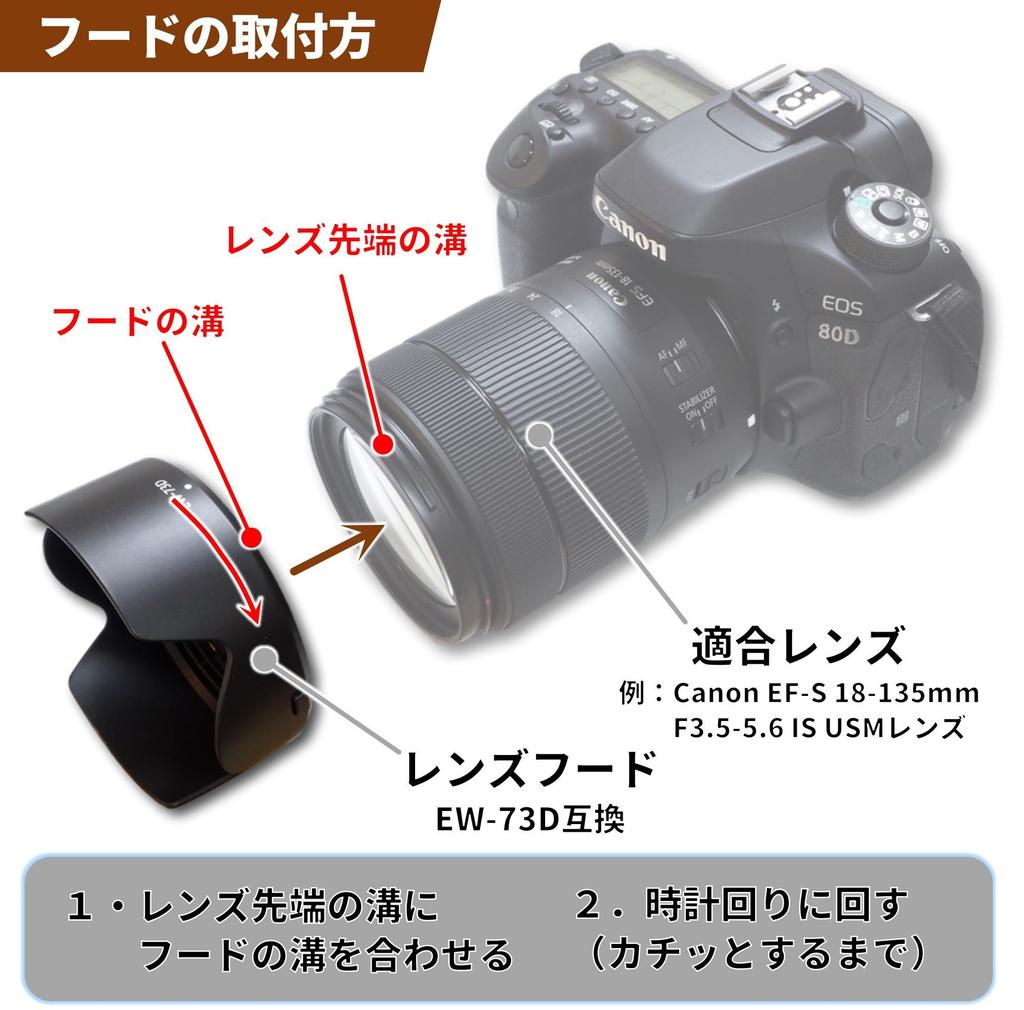 Lens Hood with Canon RF IS STM Lens and Other Japanese F-Foto EW-73D (Compatible 24-105mm F4-7.1 Lenses, Manufacturer) C-EW73D