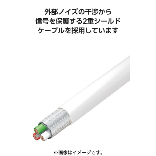 Elecom [Set of 2] USB Type C Cable USB-C To USB-C 1m 60W Fast Charging [Compatible with MacBook/iPad/Galaxy/Android Smartphones, Tablets, Etc.] White