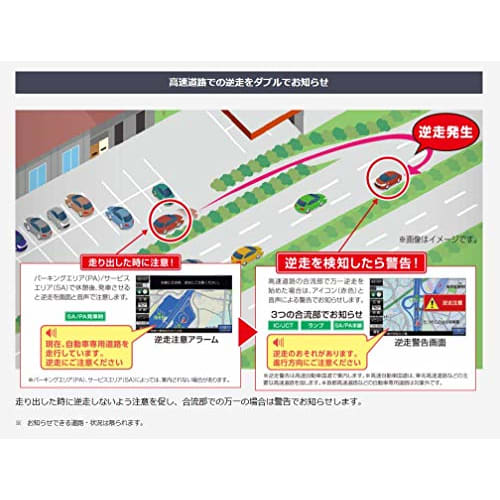 Panasonic 5-inch Portable Navigation Gorilla CN-G540D Nationwide City Map recording/One Seg/24V Car compatible/High Precision Positioning System