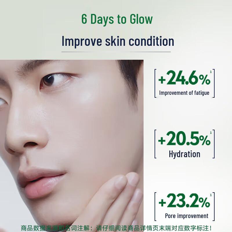 NIVEA Men's Centella Revitalizing Multi-Effect Essence Water