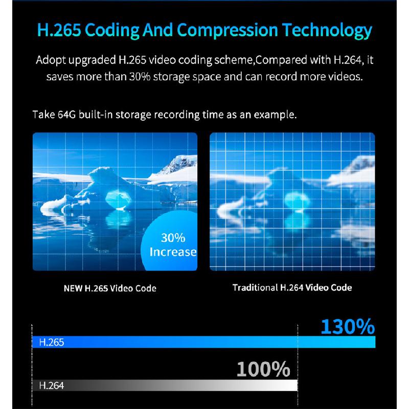 12-дюймовая IPS-камера переднего вида 4K с сенсорным экраном, видеорегистратор - Поддерживает беспроводной Carplay/Android Auto с G-сенсором и FM-передатчиком