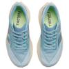 Новые New Balance FuelCell Rebel V4 Quarry Blue Женские WFCXCH4