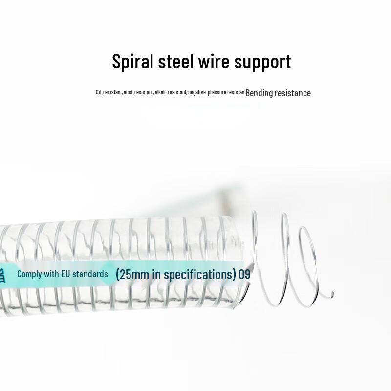 BENAGIL Stainless Steel Wire Reinforced Hose
