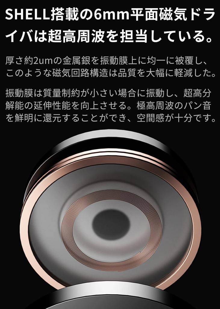 Наушники-мониторы Award TRN SHELL Planar Magnetic Hybrid Monitors, High Sound Canal, Сменный отсоединяемый кабель, Победитель VGP2026, 3DD+1PD