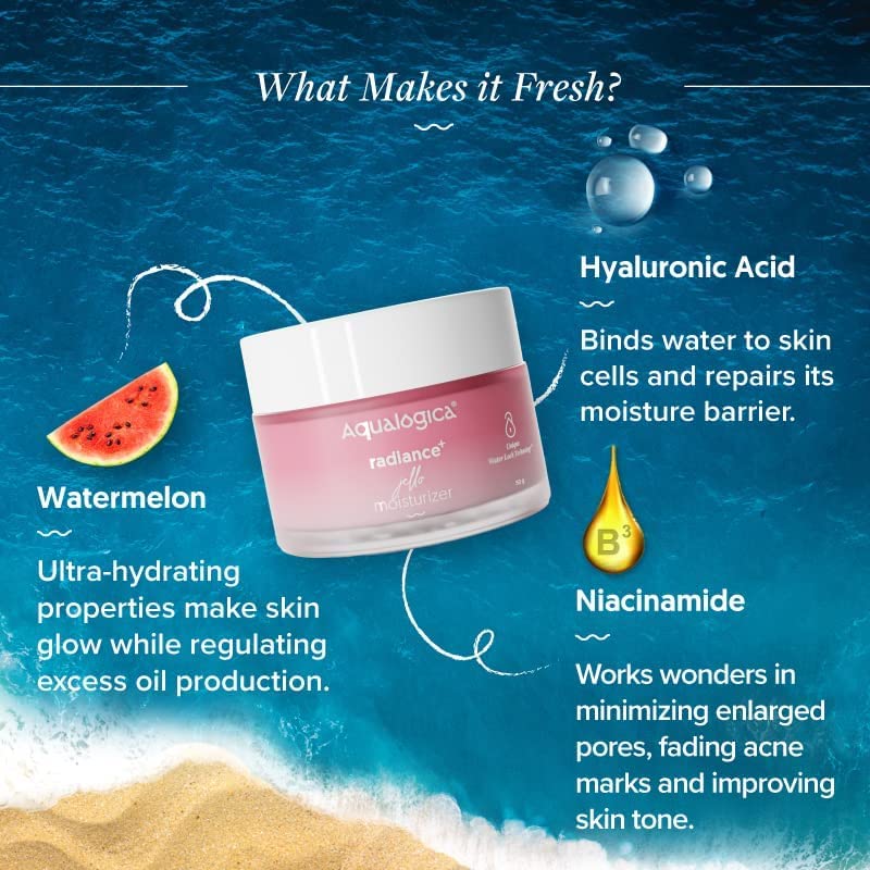 Aqualogica Radiance+ Jello Moisturizer Gel 50G Pack Of 1 For Bright Radiant Hydrated Skin