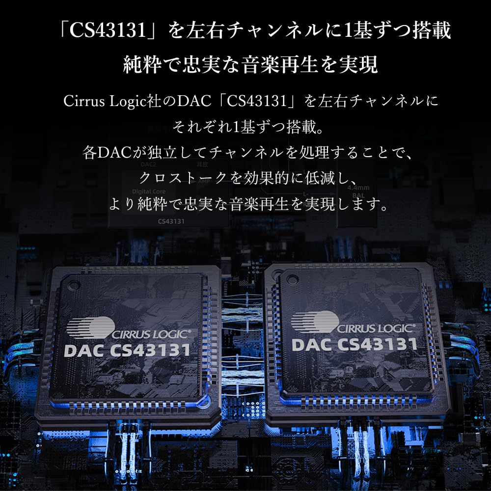 FIIO BTR13 Синий Bluetooth ЦАП-усилитель с QCC5125 Hi-Res Глобальный PEQ, LDAC, aptX, 3,5 мм 4,4 мм Балансный