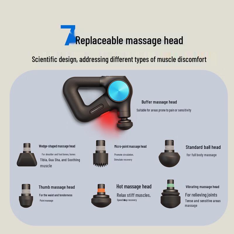 Theragun G6 PRO Plus Percussion Massager
