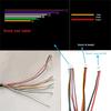 11 Pin CCTV Camera Connection Cable With OSD Menu Button Power Supply And BNC Video Output