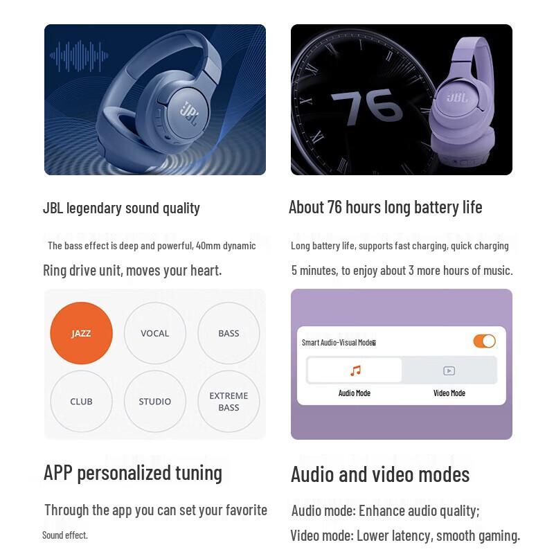 JBL TUNE 720BT Wireless On-Ear Bluetooth Headphones