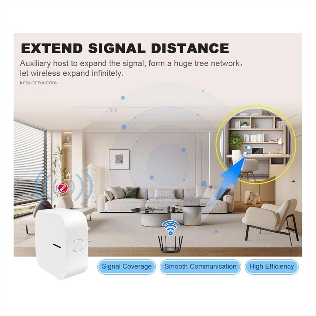 Tuya ZigBee3.0 Повторитель сигнала Zigbee Шлюз Zigbee Усилитель сигнала Расширитель для устройств умного дома Умная автоматизация ШТЕКЕР EU
