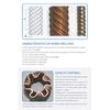 1HTitanium Coaxial Condenser/ Tube in Tube Heat Exchanger for  Marine air Conditioner and Stainless Steel Heat Exchanger