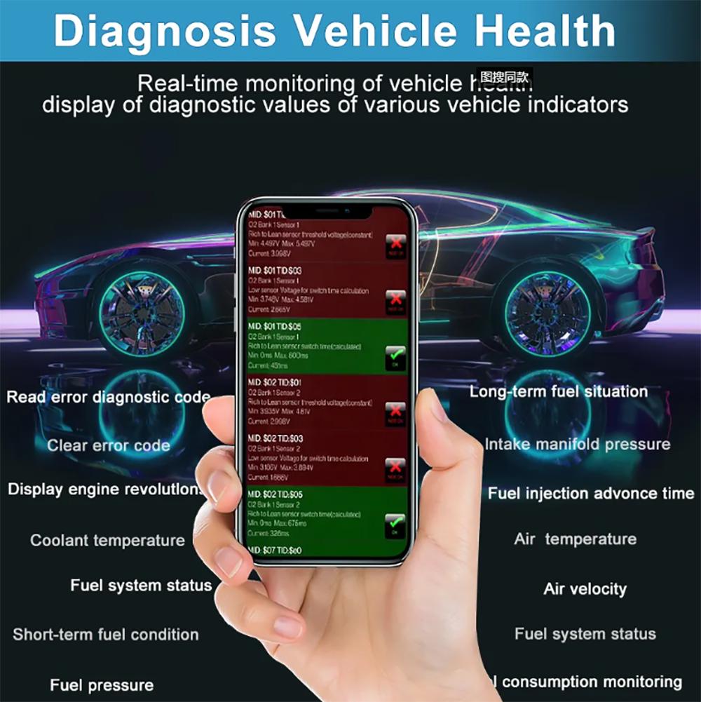 ELM327 Автомобильный Диагностический Сканер Двигателя Bluetooth 4.0 OBD2 Диагностический Инструмент для Систем IOS Android PC Автоматическое Сканирование Считыватель Кодов Ошибок