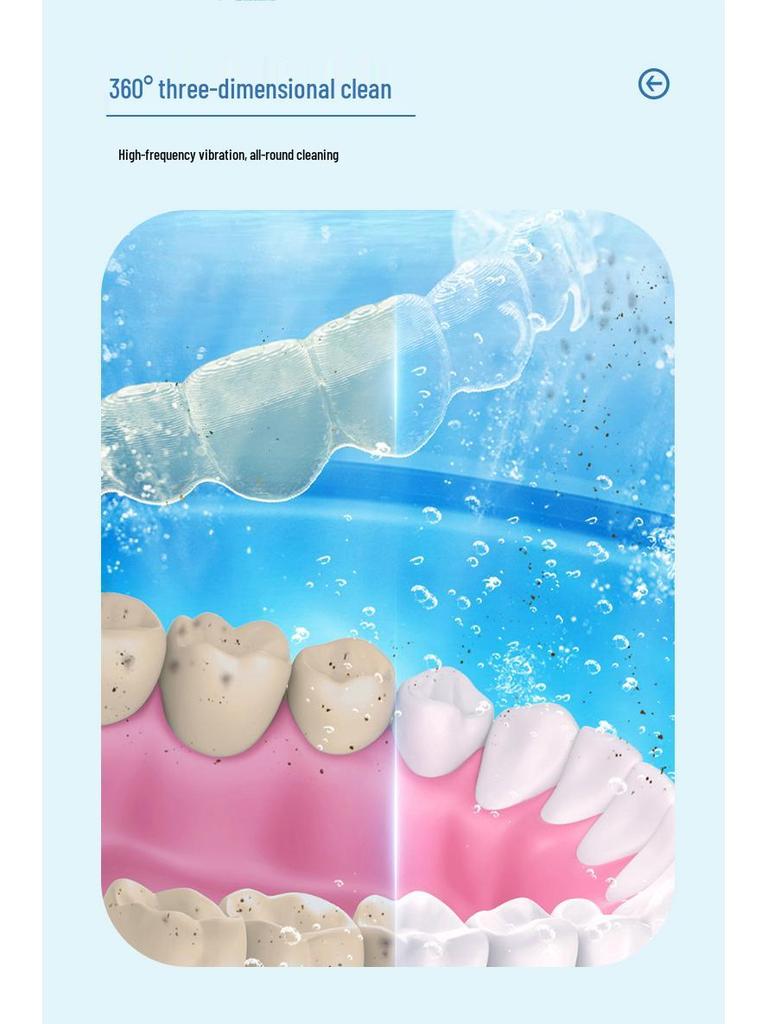 Ultrasonic Denture & Aligner Cleaner Sterilizer: Antibacterial & Invisible Orthodontic Disinfectant