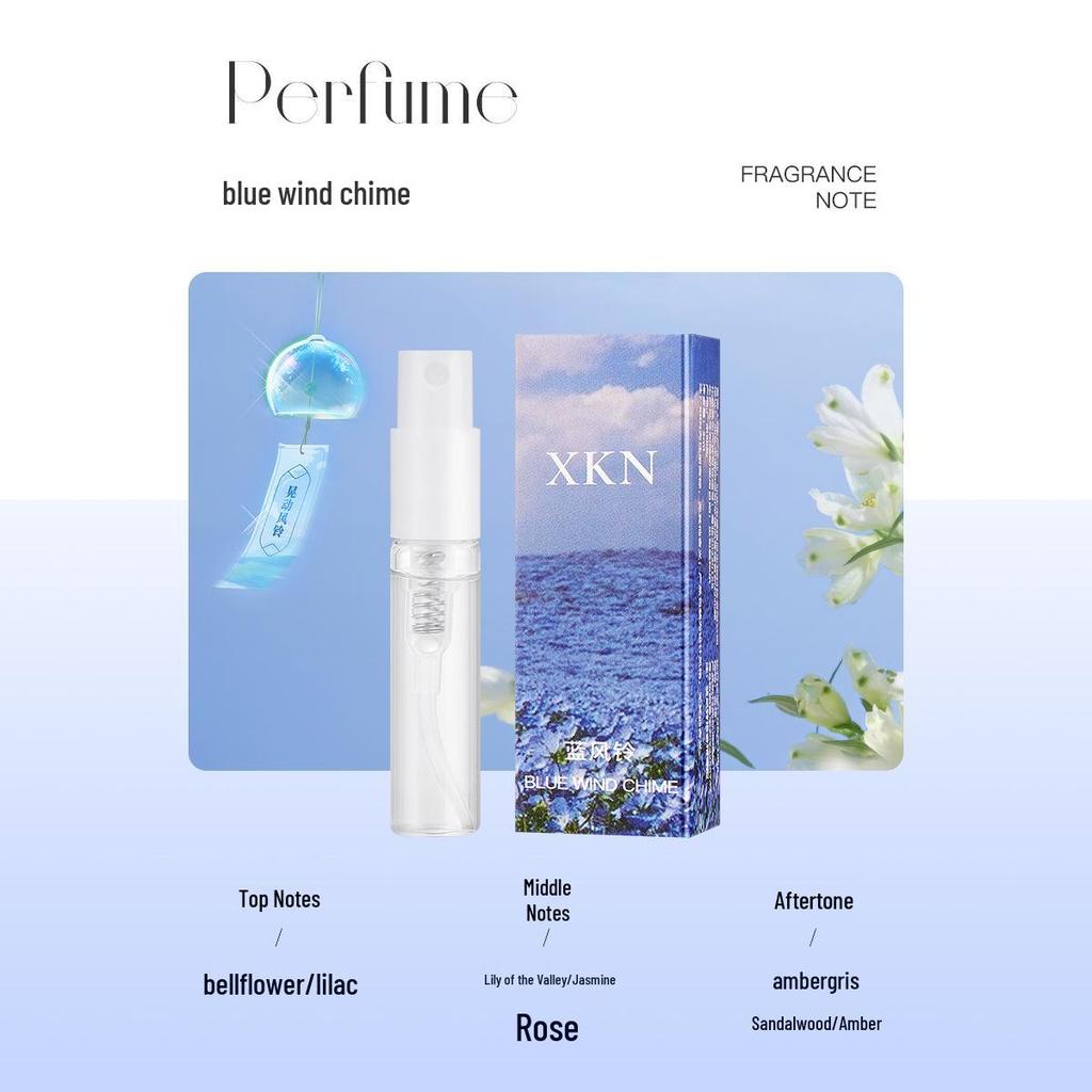 Пробник парфюма 3 мл - Аромат для пробы "Ночной рынок", Горячий товар