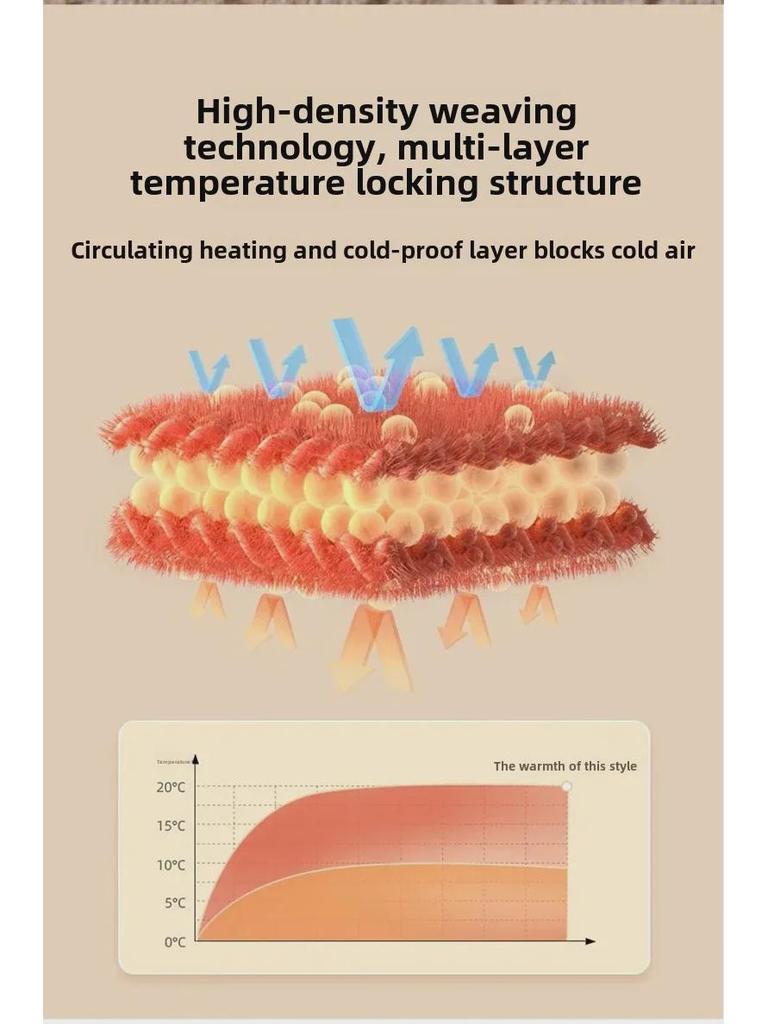 Women's Extra-Long Thick Knitted Scarf: High-End, Versatile, Warm, Cold-Proof, Solid Color Shawl for Winter Neck Protection