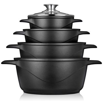 Кухонная утварь – Наборы кухонной посуды