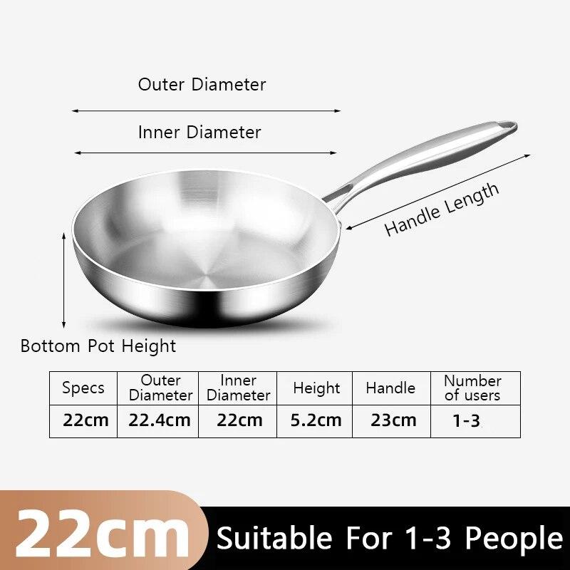 Сковорода Wok из нержавеющей стали 304, антипригарная сковорода без покрытия, кухонная утварь, газовая плита, индукционная, универсальная кастрюля для жареного стейка