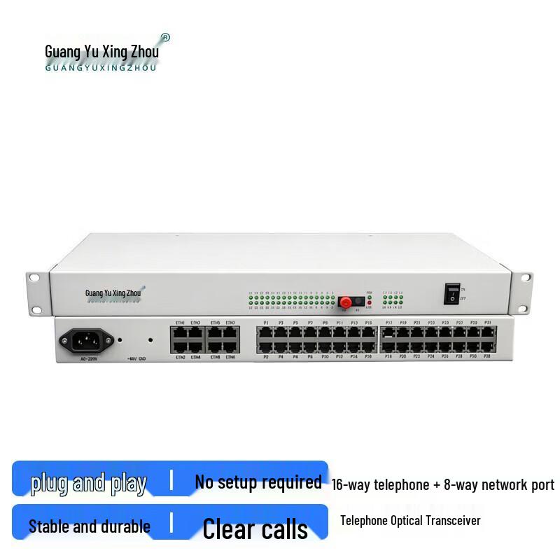 8-канальный телефонный и 8-портовый Ethernet оптоволоконный трансивер