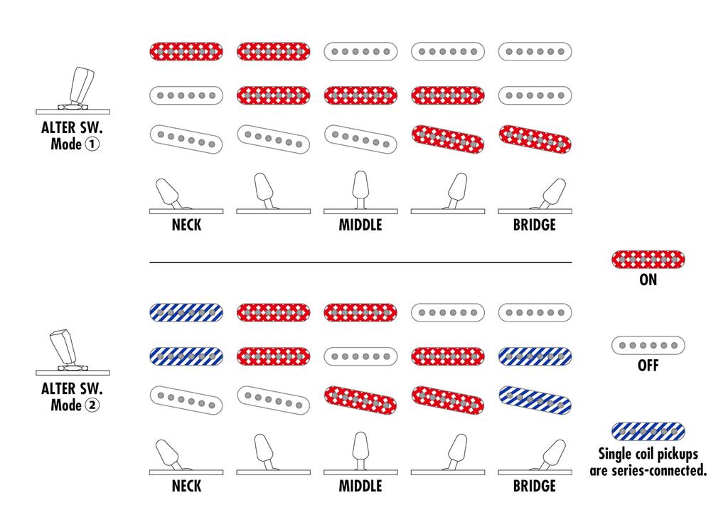 Essentials Ibanez Ibanez/AZ AZES31-AOC (Северный Ледовитый океан) [Ограниченная модель]