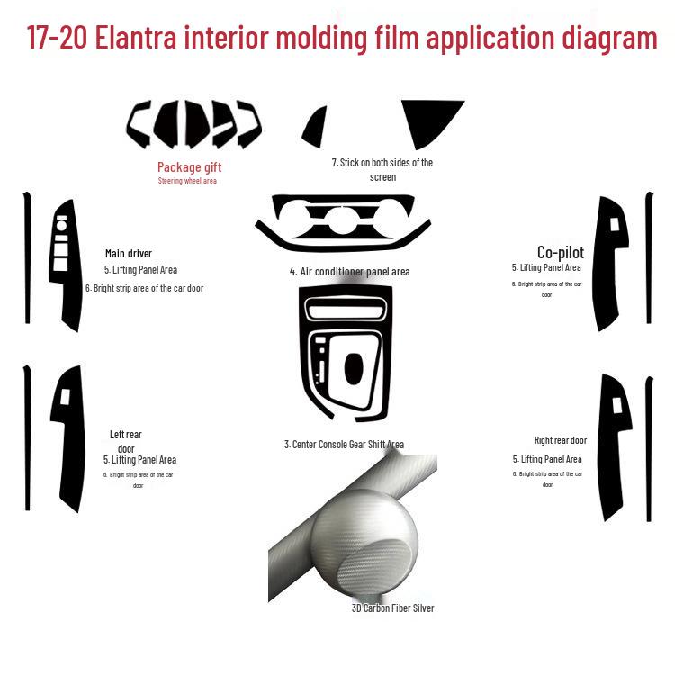 Наклейки на центральную консоль из углеродного волокна для Elantra 2017-2020 для улучшения интерьера