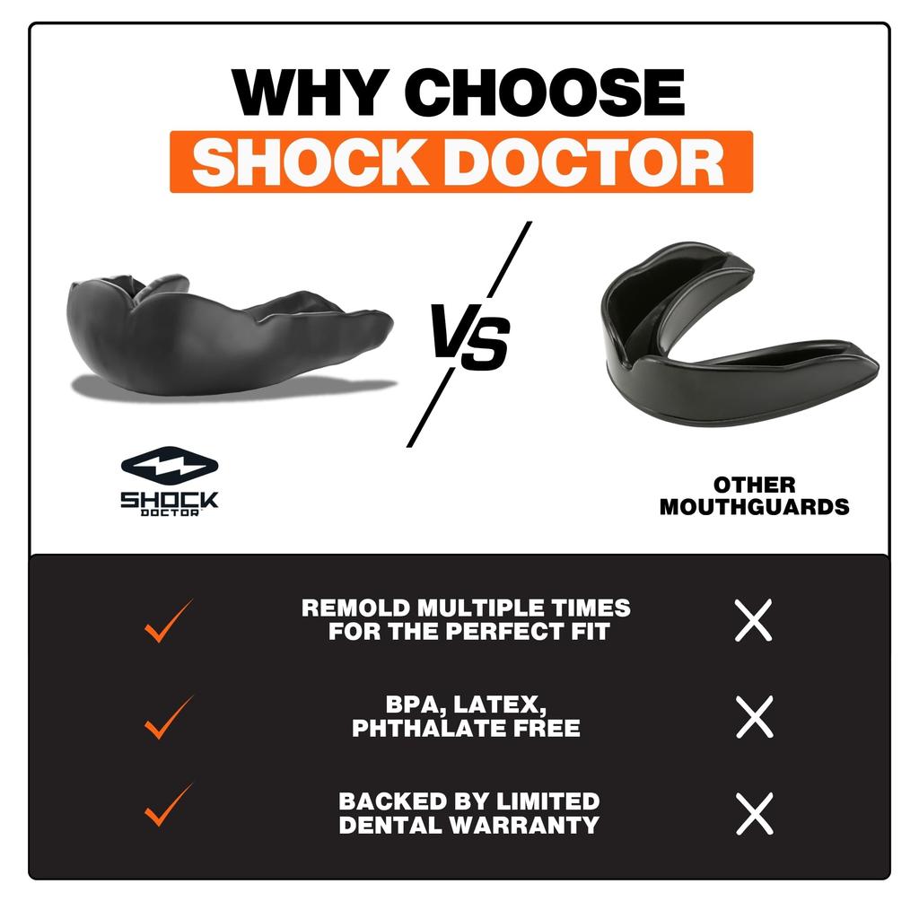 Капа ShockDoctor Microfit, Формованная, Защитная, Тонкая, для Спорта, Тренировок, Боевых Искусств, Взрослых, Белая