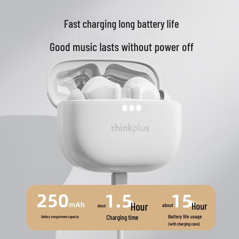Полностью беспроводные наушники ThinkPlus LP3 Pro