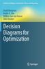 The Decision Diagrams for Optimization Book