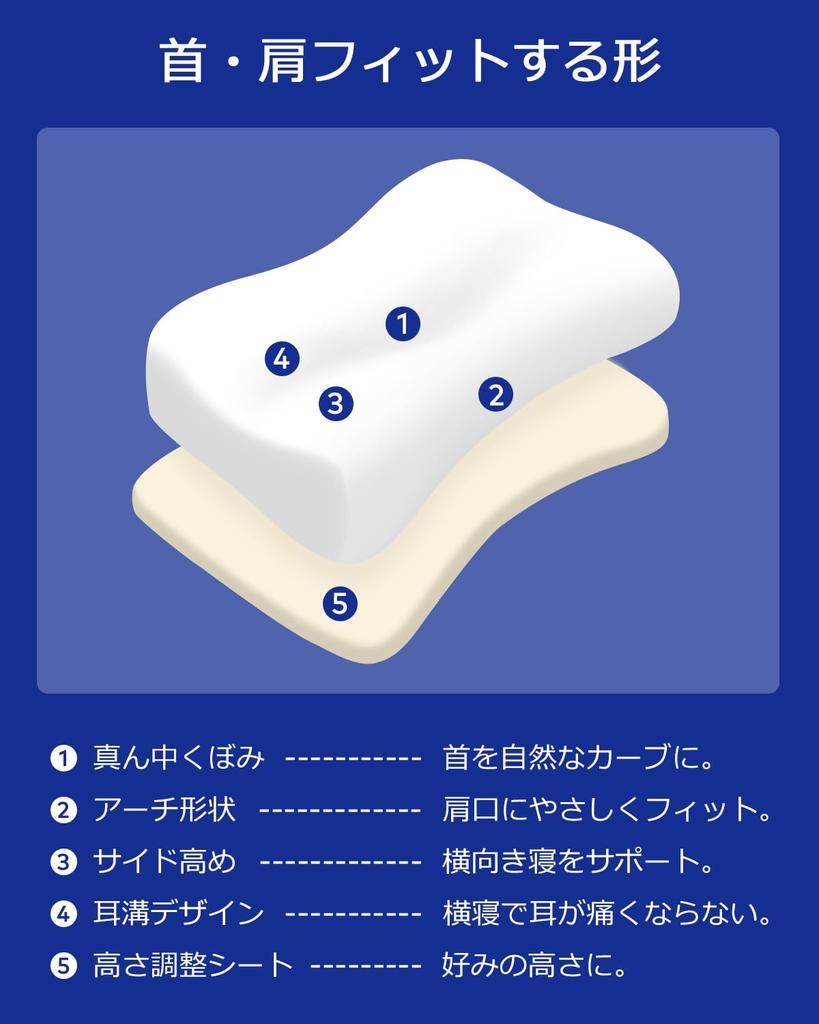 Подушка с эффектом памяти, которая повредит вашу высокую подушку для боковой впадины, подходит как для спины, так и для бока, хороший сон, комфортный сон, подходит для шеи и