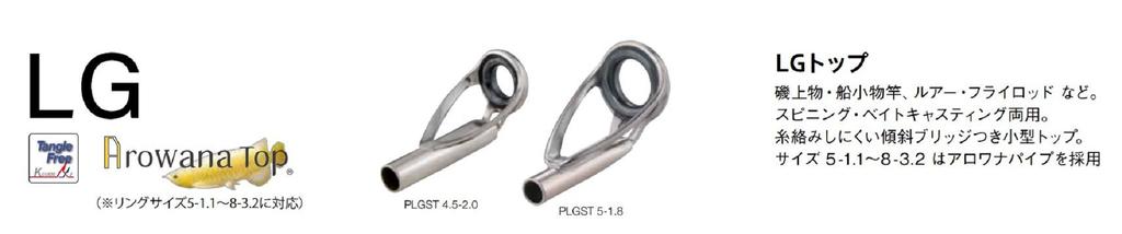 Fuji PLGST Размер 5-2.0 Верхняя направляющая штанги из нержавеющей стали SIC x 1 (8539)