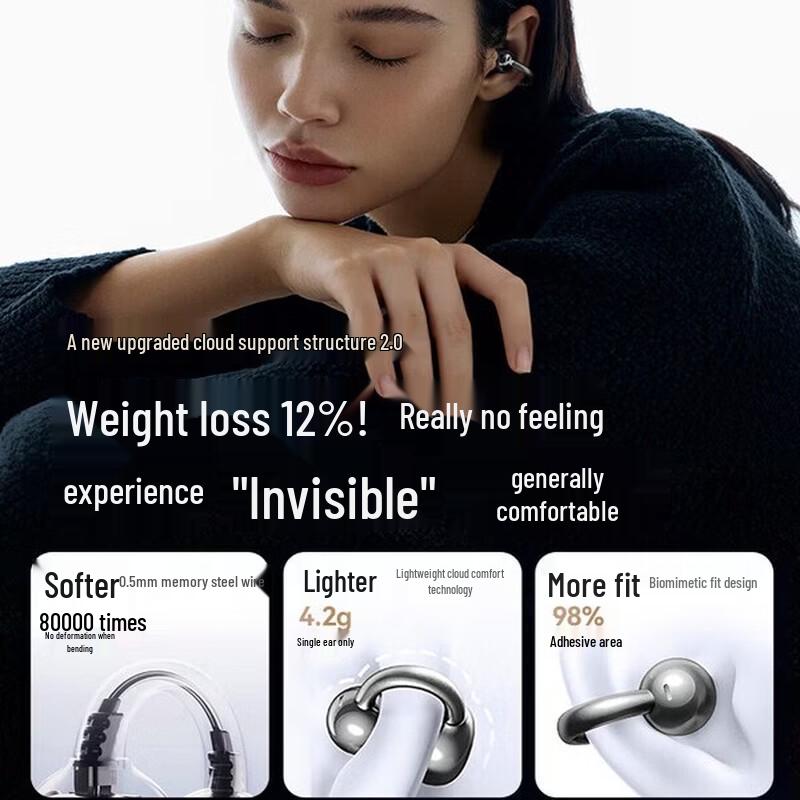 SANAG S7S Ultra Ear-Clip AI Translation Wireless Headset
