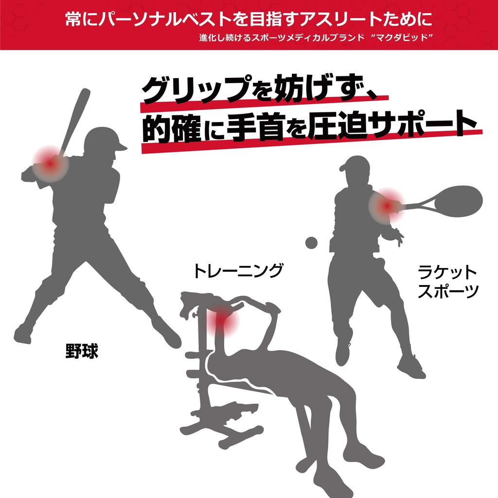McDavid Wrist Support a Wrist Support Strap for Ambidextrous Favored by Tokyo Yakult Player Tetsuto It Provides Support and Compression for Both Right