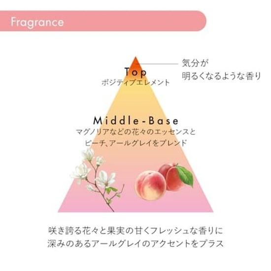Shiseido Professional Sublimic Airy Flow Уточняющий флюид 125 мл