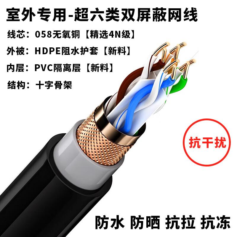 Jiudingxin Outdoor Shielded Cat6 Network Cable
