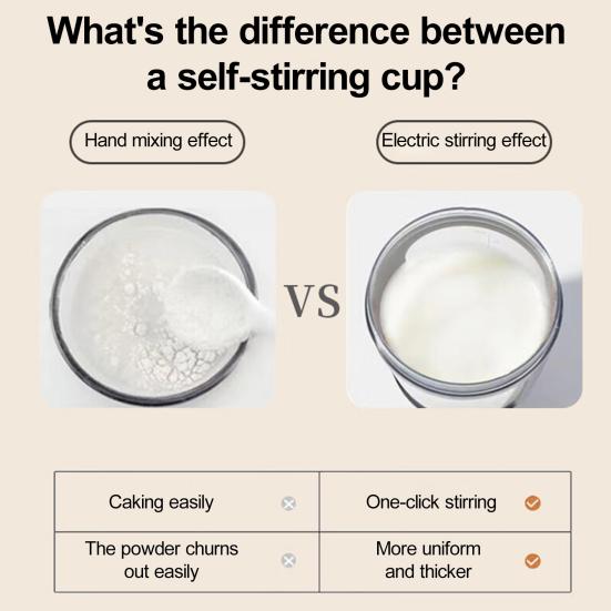 Электрическая чашка для смешивания, автоматическая чашка для перемешивания кофе, 350 мл, портативный шейкер для протеинового порошка, бутылка-миксер для домашнего офиса и путешествий