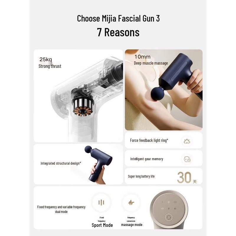 Xiaomi Fascia Gun 3 Массажер для глубоких тканей