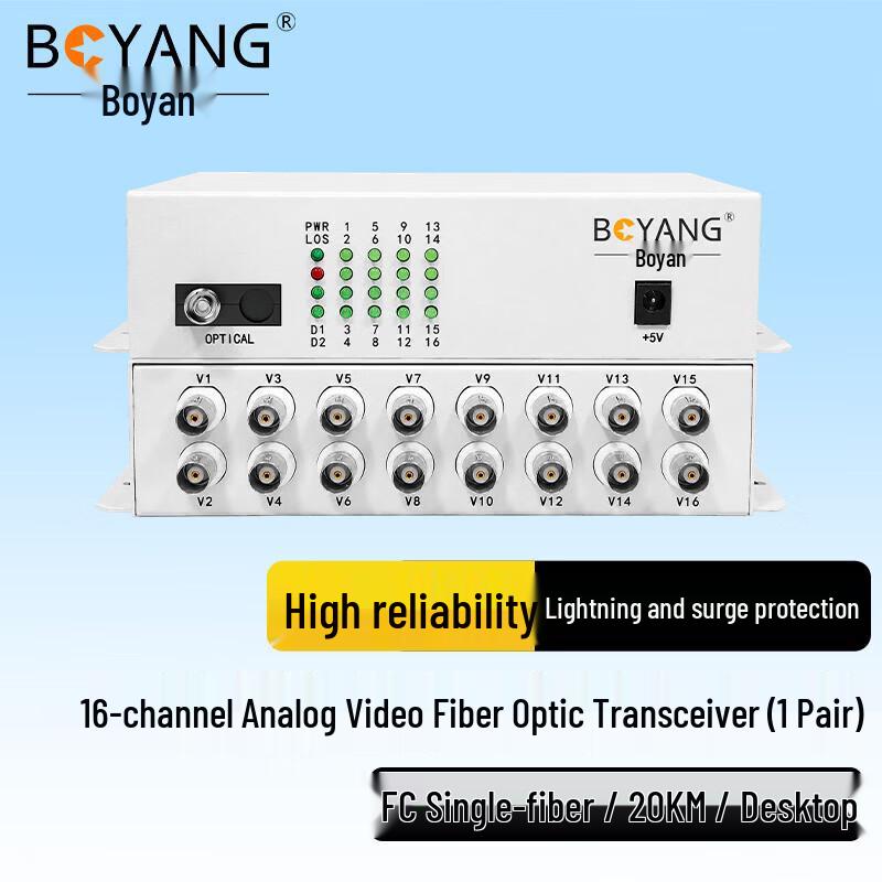 BOYANG 16-Channel Analog Video Optical Transceiver