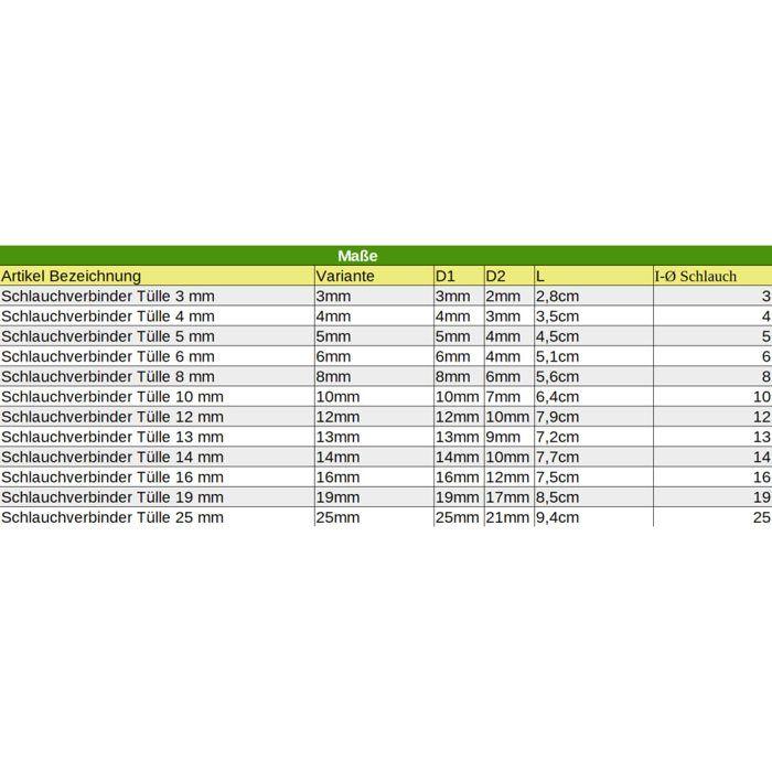 Raccord Tuyau 14mm Plastique - Connecteur Cannelé Durable