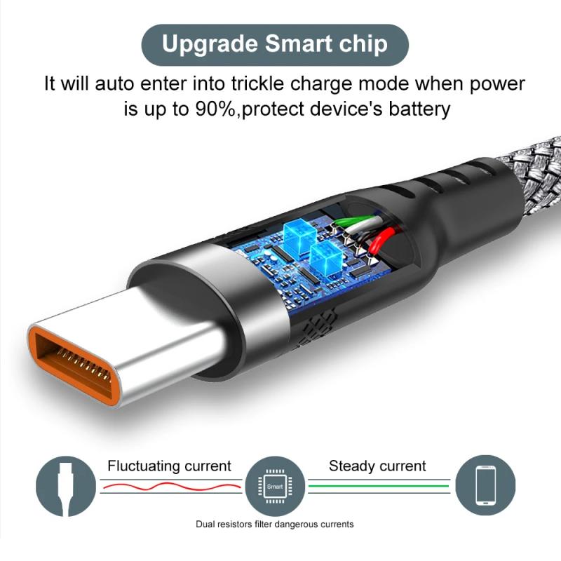 Плетеный USB Type-C кабель с супербыстрой зарядкой 5A для Android, Samsung и OnePlus - Доступен в длинах от 1 м до 8 м