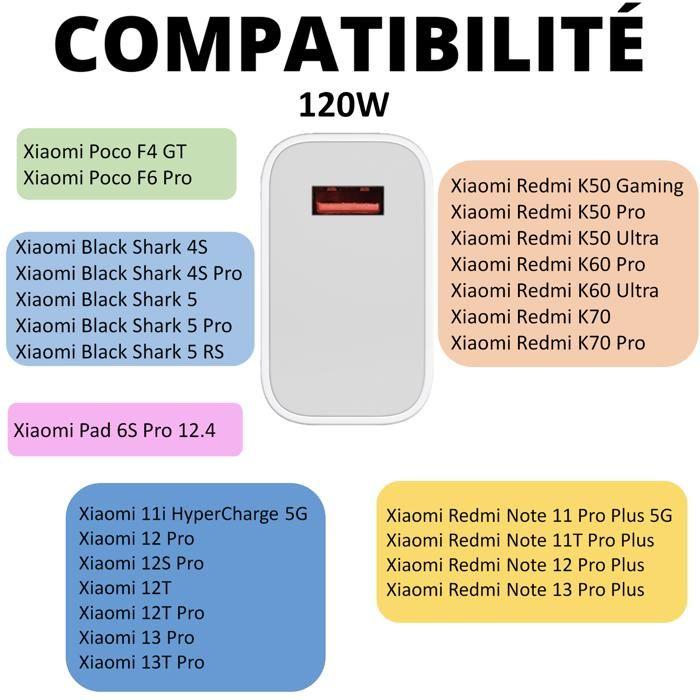 Быстрое зарядное устройство 120 Вт для Xiaomi 13 Pro/13T Pro/12 Pro/12T/Redmi Note 13 Pro Plus/Redmi Note 12 Pro Plus/Poco F6 Pro/Pad 6S Pro