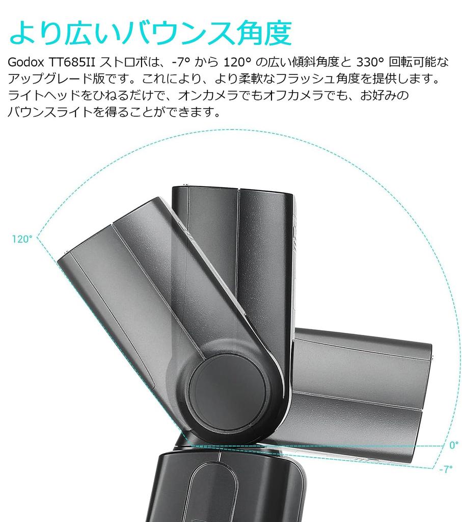Вспышка для камеры GODOX TT685CII Strobe TTL HSS с беспроводным управлением, вспышка Speedlight, совместимая с камерой Canon EOS TT685II-C 1/8000 с 2.4G