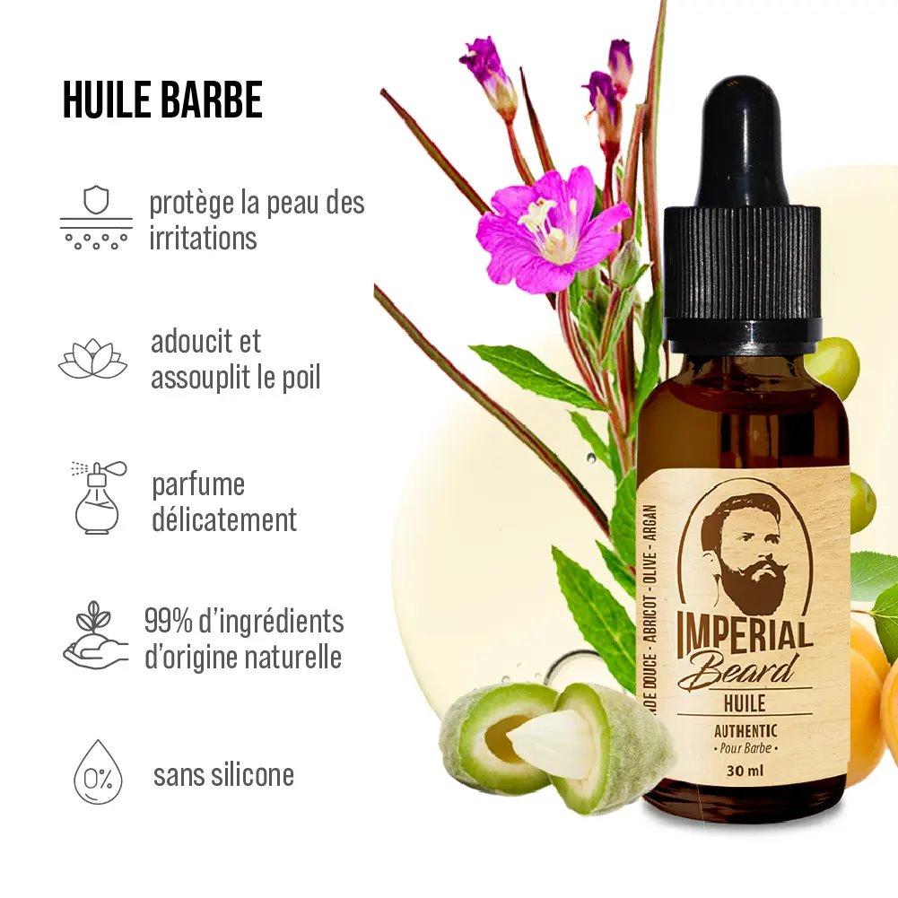 Volume Increase Kit for Beard and Moustache