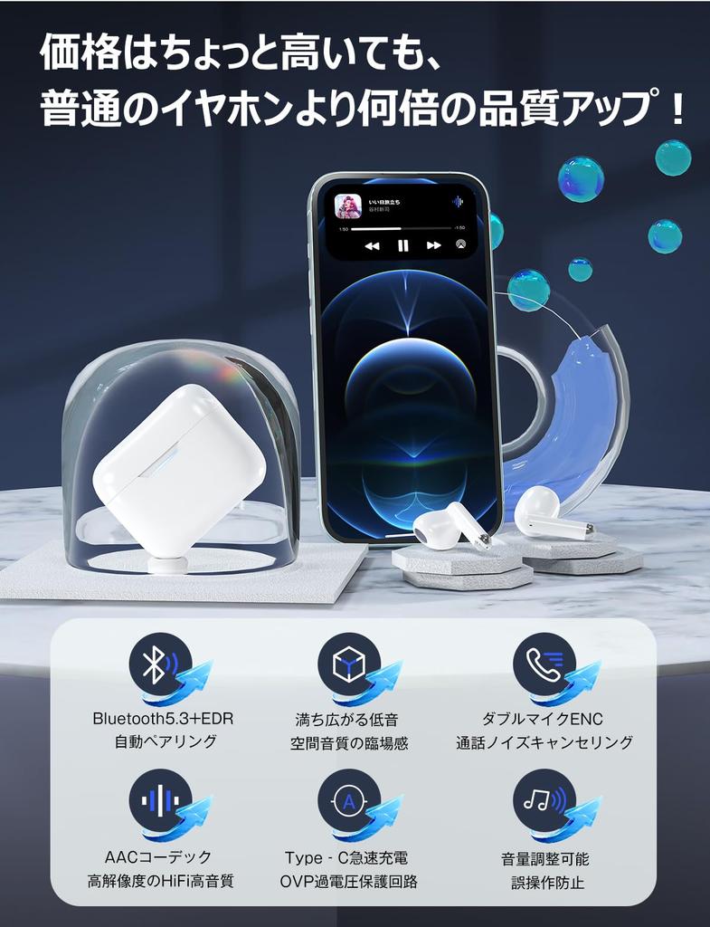 [Продвинутая Ультимативная Модель] Беспроводные Наушники Bluetooth Наушники Hi-Fi Качество Звука и Глубокий Бас Одиночный Наушник Автоматическое Подключение Открытие Крышки EDR Двойной