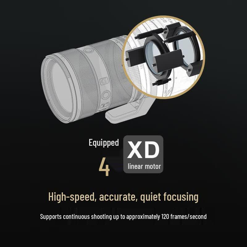 Sony Телефото зум-объектив FE 50-150mm F2 GM