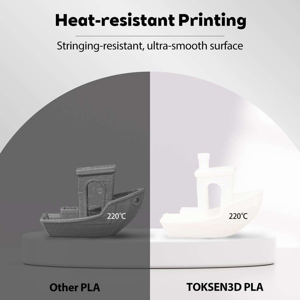 3D-печать PLA-филамент 1,75 мм PLA PETG Высокоскоростной филамент 1 кг (2,2 фунта) Цвета Пластиковая Шпуля Катушка PLA PETG Стержни Филамент
