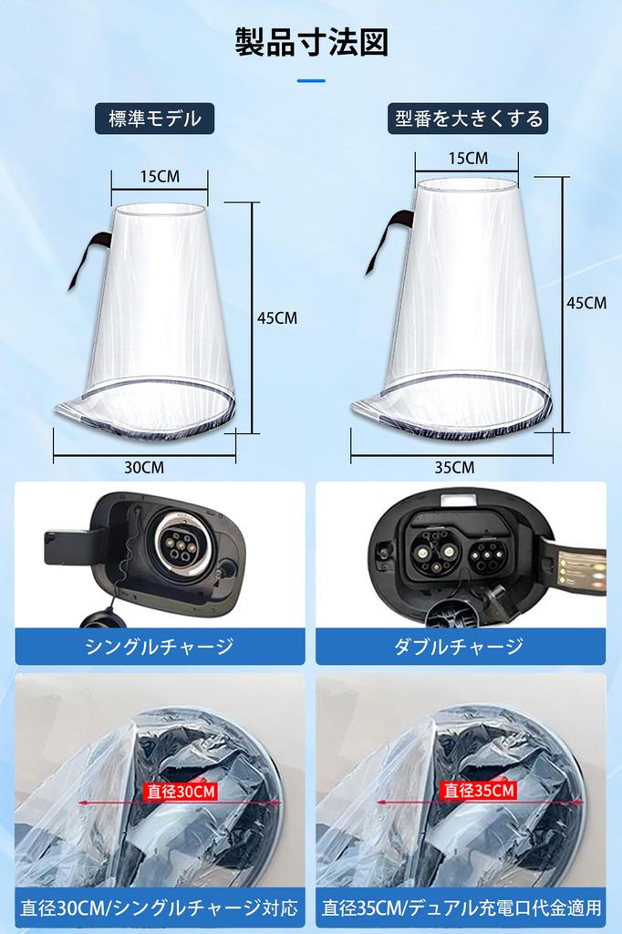 COBIVI Защита от зарядки на открытом воздухе, Крышка разъема зарядного устройства для электромобиля, Защитная крышка порта, Зарядное устройство для электромобиля