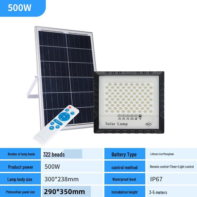 Уличные суперяркие солнечные фонари для улицы и двора - Водонепроницаемые для использования во дворе и дома