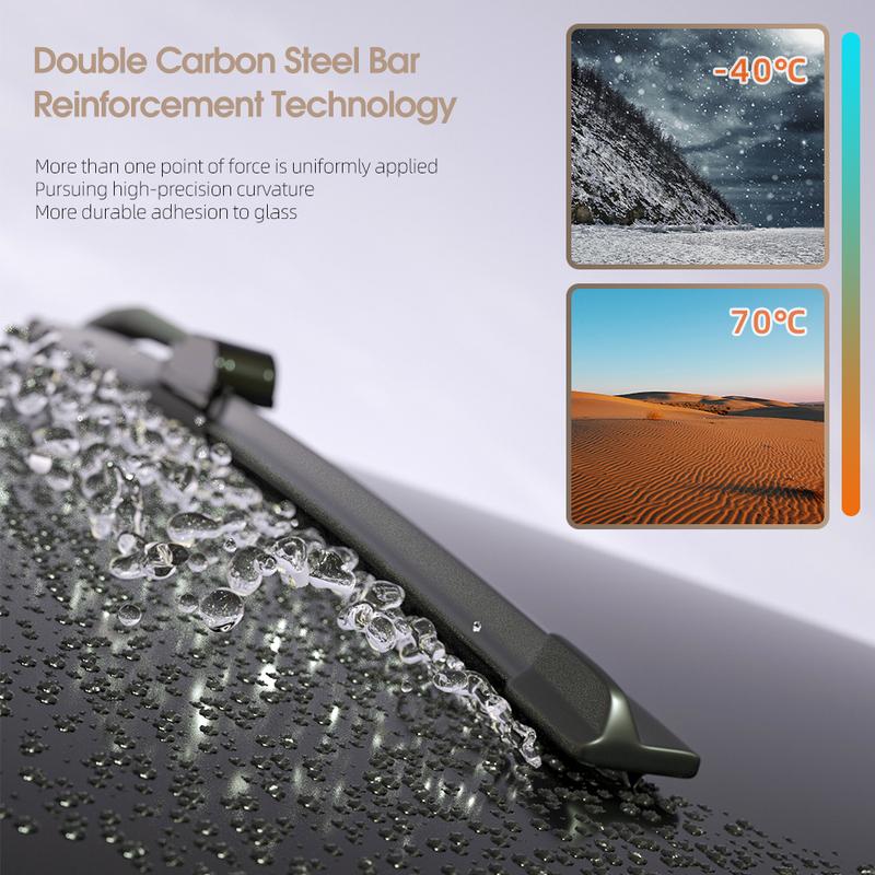 For Ford S-Max SMax S Max MK1 MK2 2006-2020 Front Windshield Wiper Blades 2pcs Windscreen Window Accessories 2007 2010 2017 2018