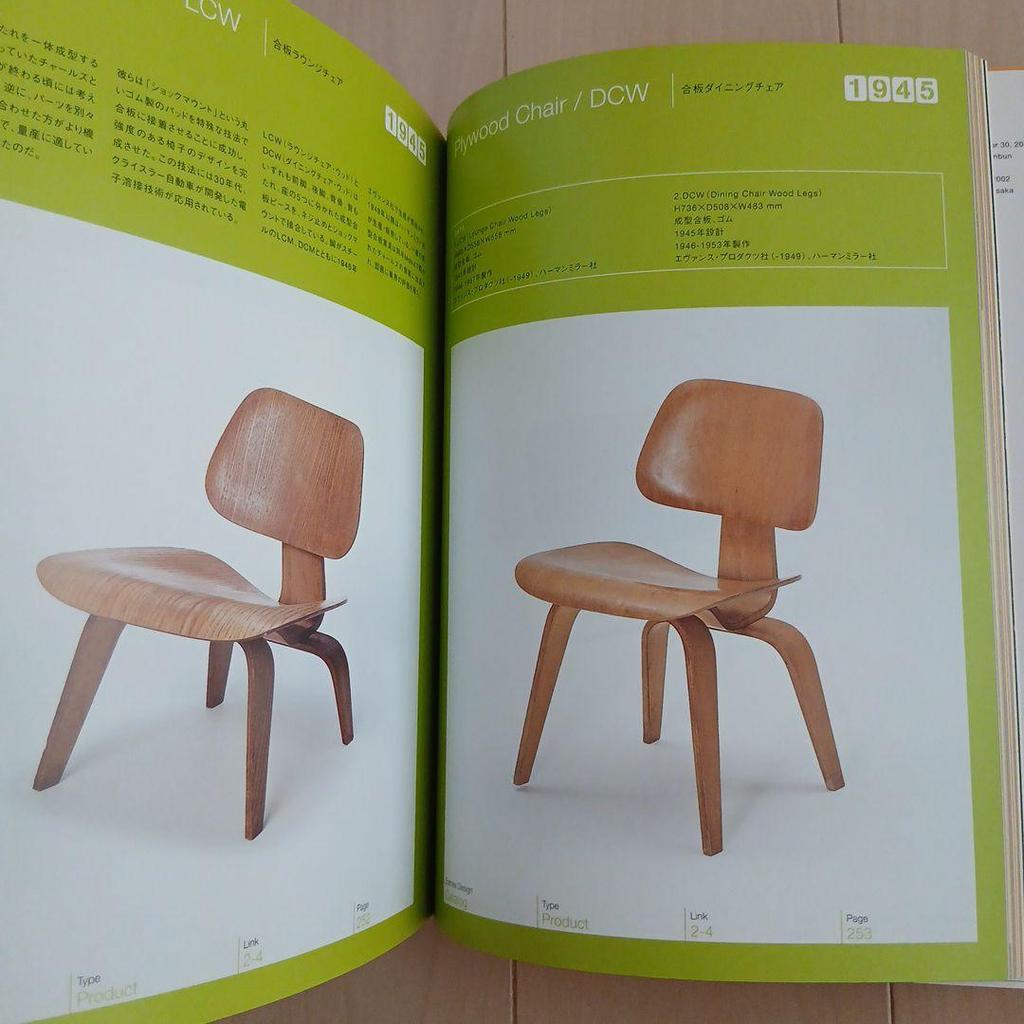 [ИСПОЛЬЗОВАННЫЙ] Каталог выставки дизайна Имза