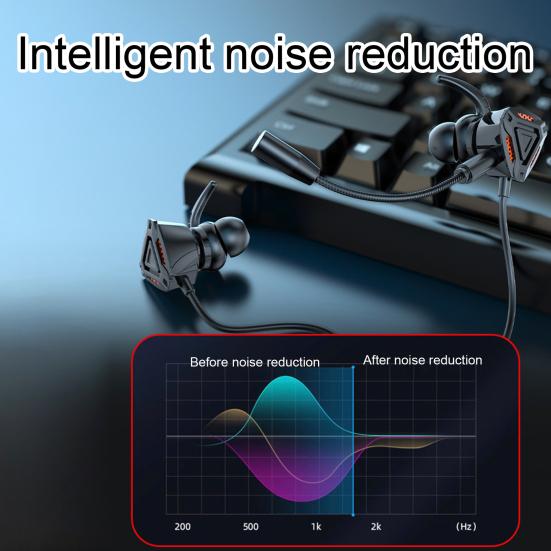 Игровые наушники-вкладыши HiFi Sound E-sports Game Проводные музыкальные наушники с микрофоном для геймеров